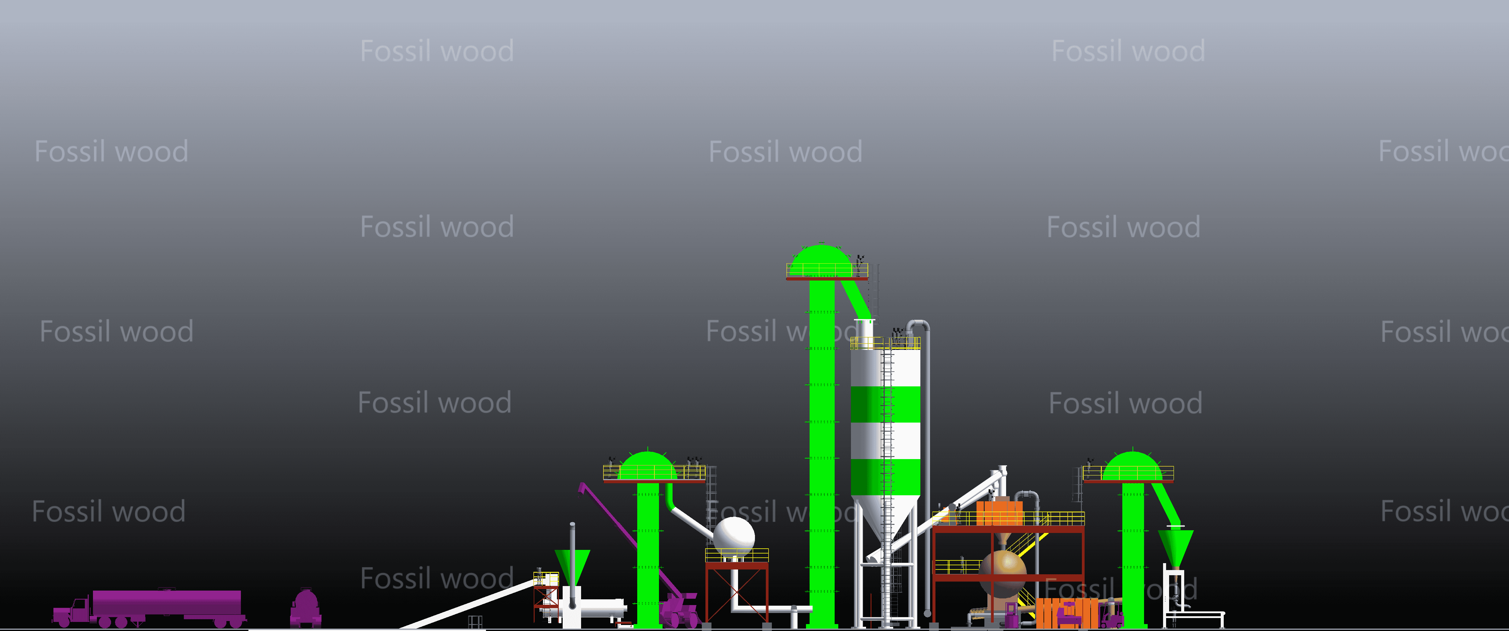 Batch Plant Design
